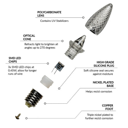 C9 Bulb - Green - BSL Dev Site